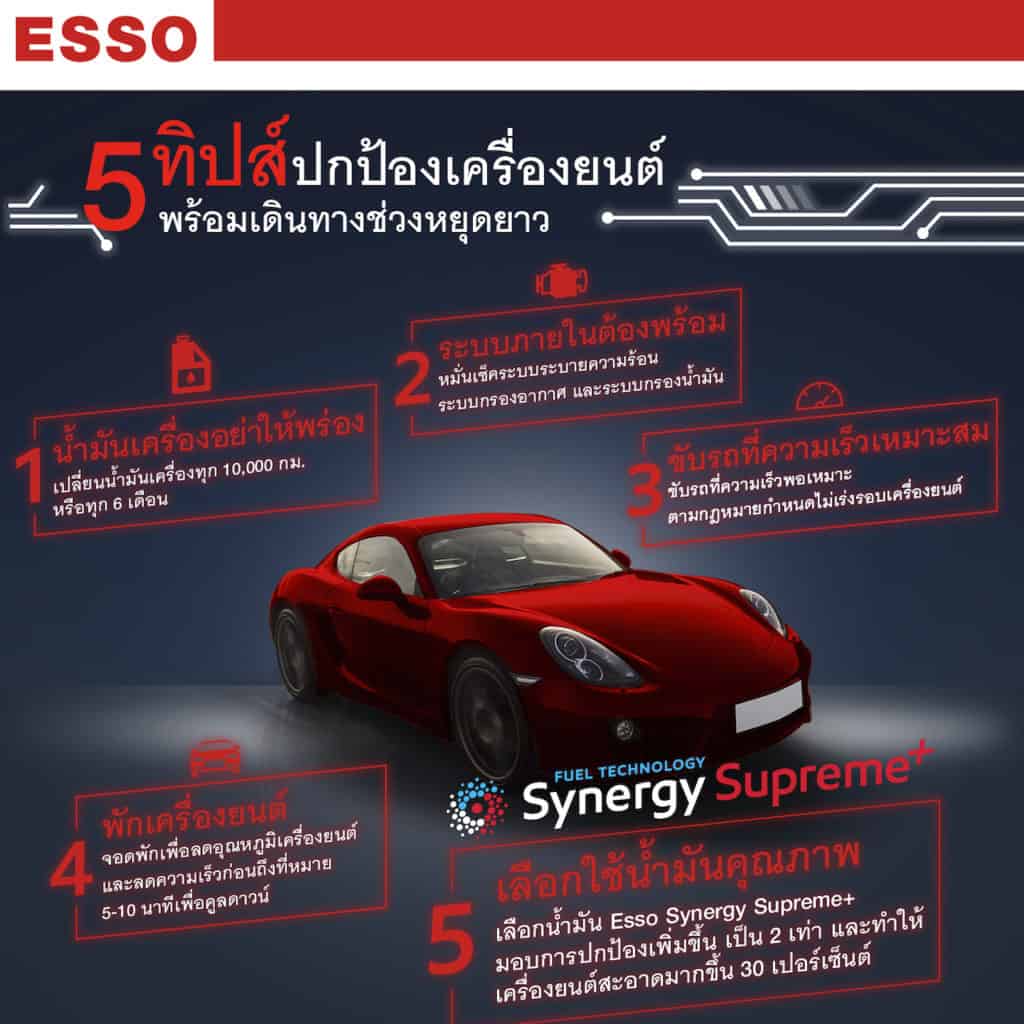 ESSO